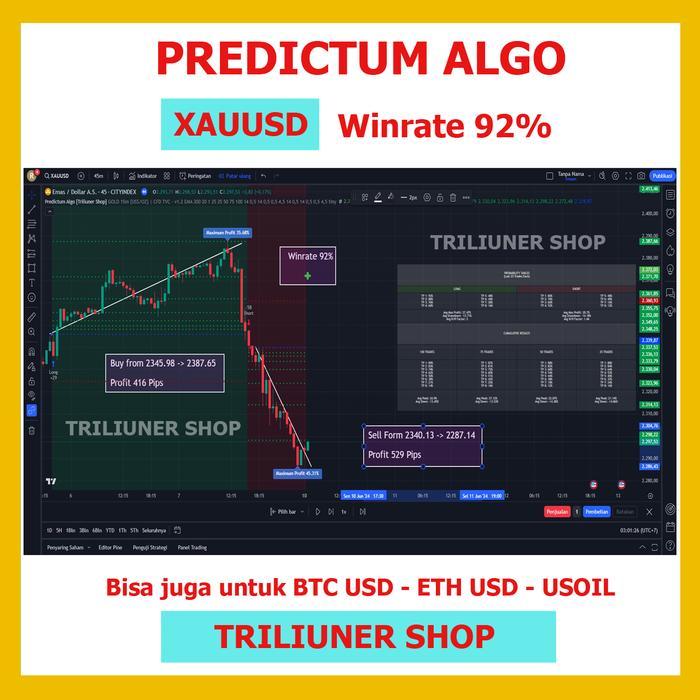 [SUPER PROFIT AKURAT] PREDICTUM ALGO Indikator Forex Paling Akurat - XAUUSD - BTC USD - ETH USD -