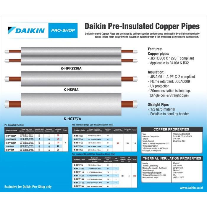 Pipa Ac Daikin Dsp 1/4 -3/8 Untuk Ac 1/2 - 1 Pk Freon R410 R32 R22