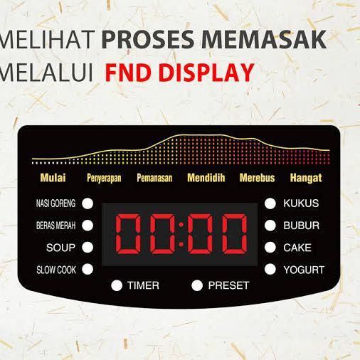 Yongma Yong Ma Digital Rice Cooker Magic Com Smc7047 - Smc 7047 Yongma