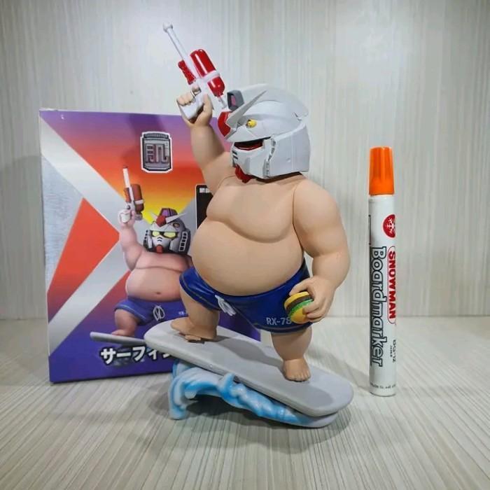 HOT SALE MAINAN ACTION FIGURE FAT MAN TINGGI SEKITAR BARAN TERMURAH