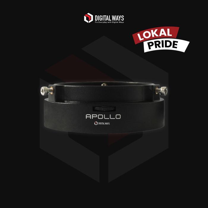 Ready Digital Ways Appolo Microscope Led Premium
