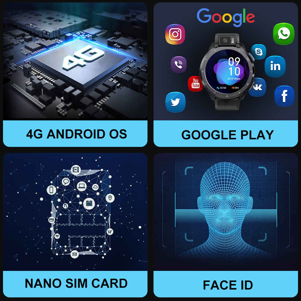 2023 KOSPET OPTIMUS 2 Ultra Men's Smartwatch GPS Smart Watch For Men 4G Android Watches 4GB+128GB 13