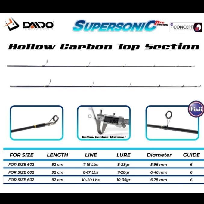 Top Section Joran 180 cm Full Fuji Carbon Holow Ujung Rod Daido