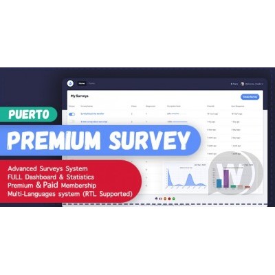 Puerto Premium Survey Builder - Script PHP Website