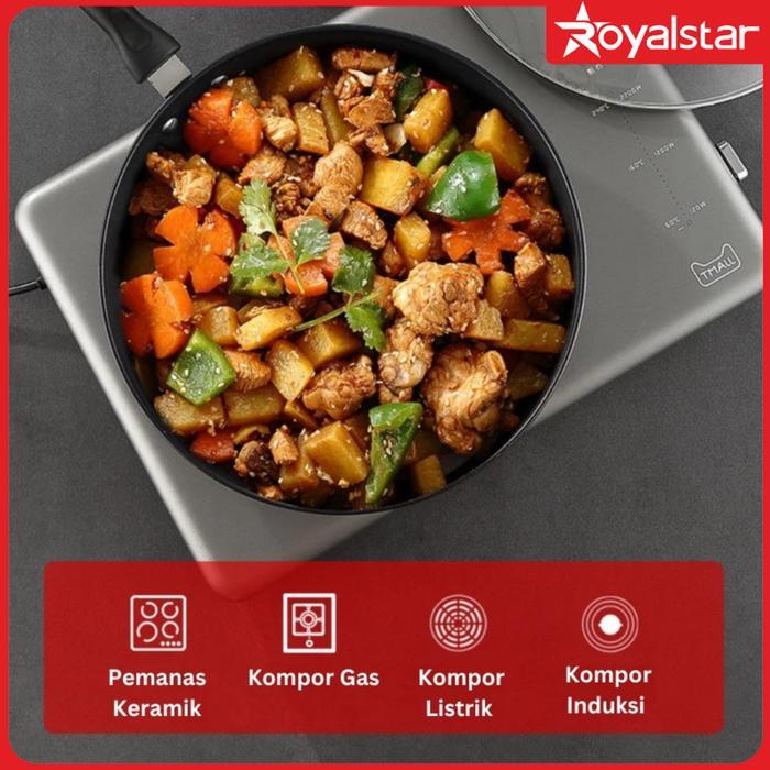 Supra Cookware - Wajan Panci Teflon Wokpan Penggorengan Warna Hijau Aluminium Anti Karat Set