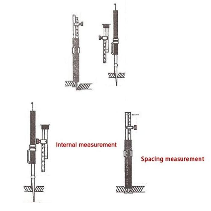Hi Lo Welding Gauge Welding Inspection Pipe Gauge Metric