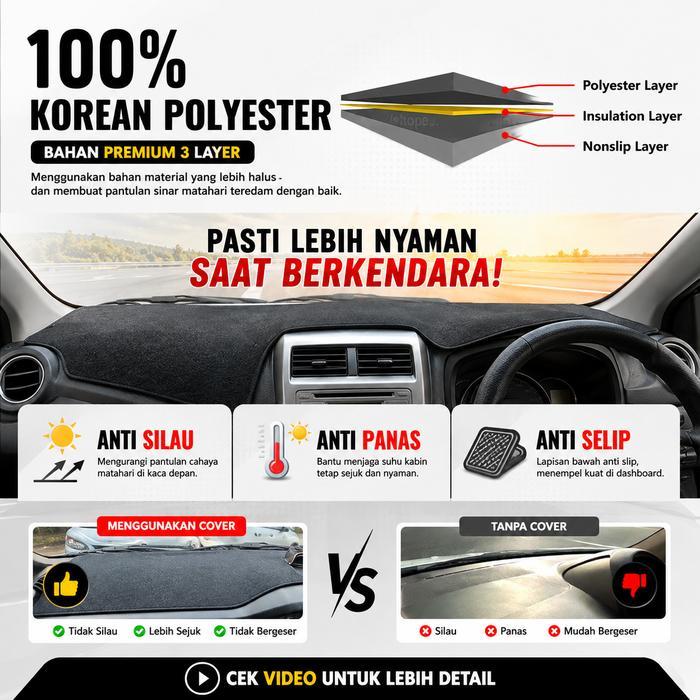Premium Alas Dashboard Mobil All New Avanza 2012-2021 Pelindung Dasbor 2013 2014 2015 2016 2017 2018