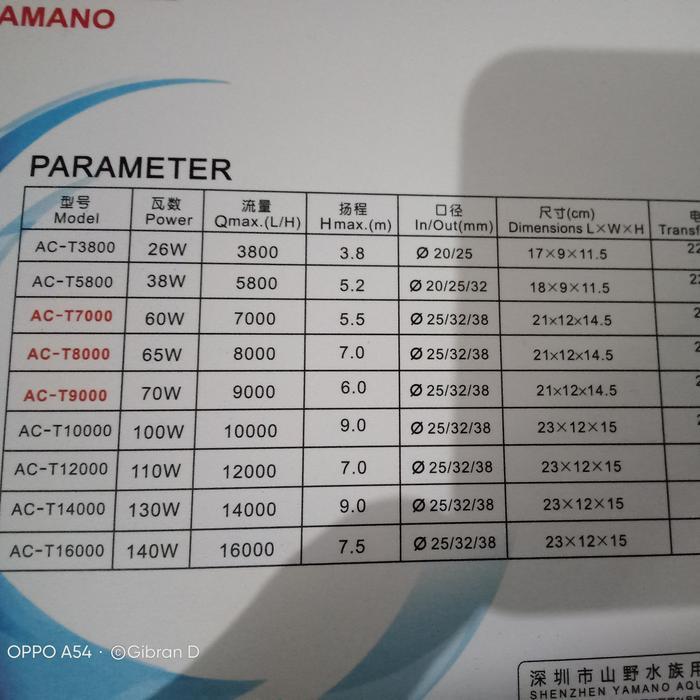 Yamano act 9000 ac-t 9000 pompa kolam