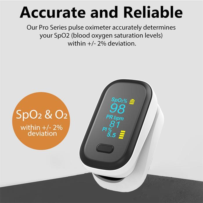 Pengukur Oksigen Darah Oximeter Alat Ukur Saturasi Oksigen Darah