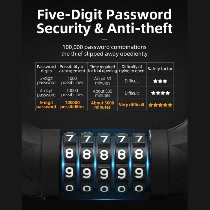 Gembok Sepeda Rockbros Rks870 Kunci Kombinasi Bike Lock Chain 5 Digit