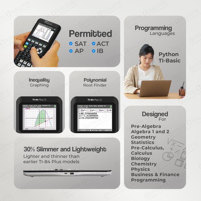 Texas Instruments Ti-84 Plus Ce Graphing Calculator