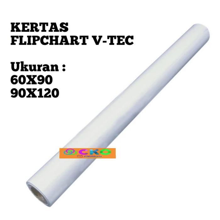 Flipchart paper/kertas presentasi