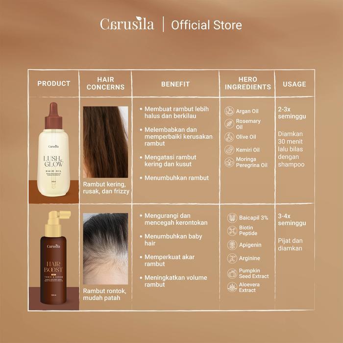 [Hair Growth Series] Carusila Hair Boost 2In1 Tonic & Serum Lush & Glow Hair Oil Minyak Penumbuh