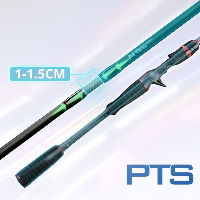 SALE joran murah cuci gudang/joran pancing/joran casting/joran casting bc/joran pancing kuat