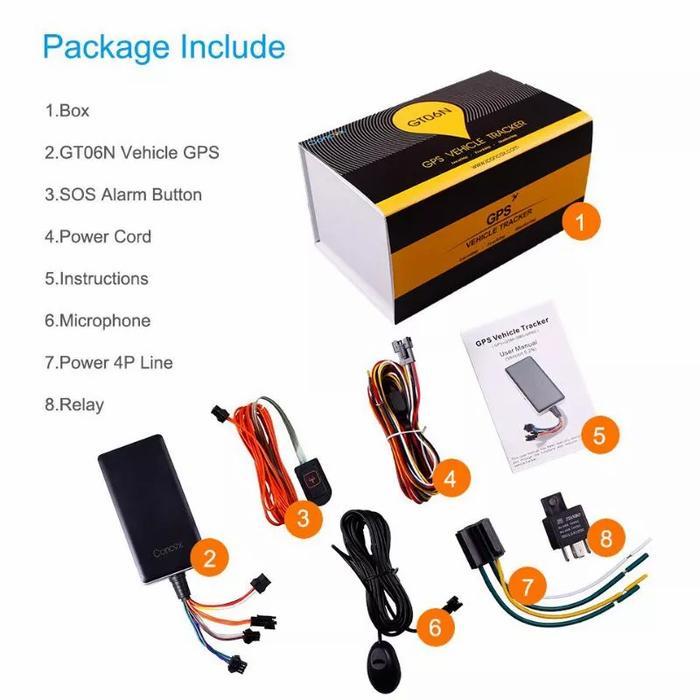 GPS Tracking T320