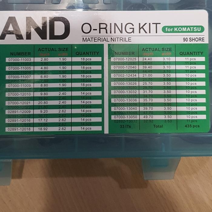ORING BOX KOMATSU