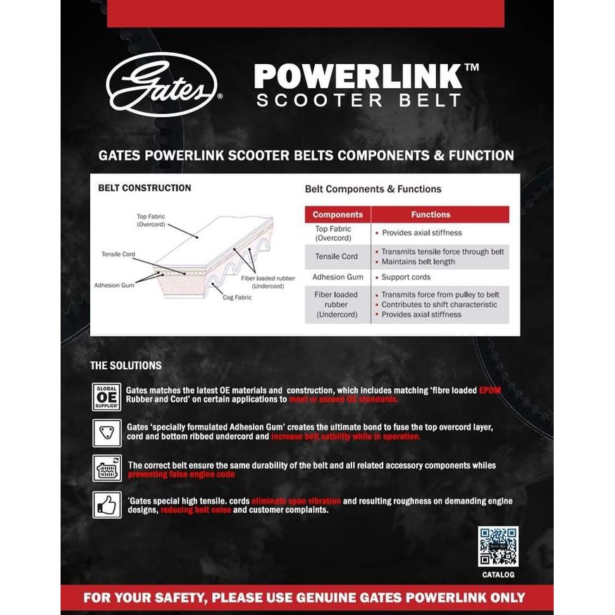 Van Belt Gates V Belt V-Belt Vbelt Gates Powerlink Honda Pcx 160 Adv 160 K1Z New Pcx Adv 160
