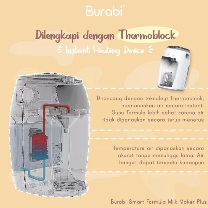 Burabi Smart Formula Milk Maker Compact / Burabi Mesin Susu Formula