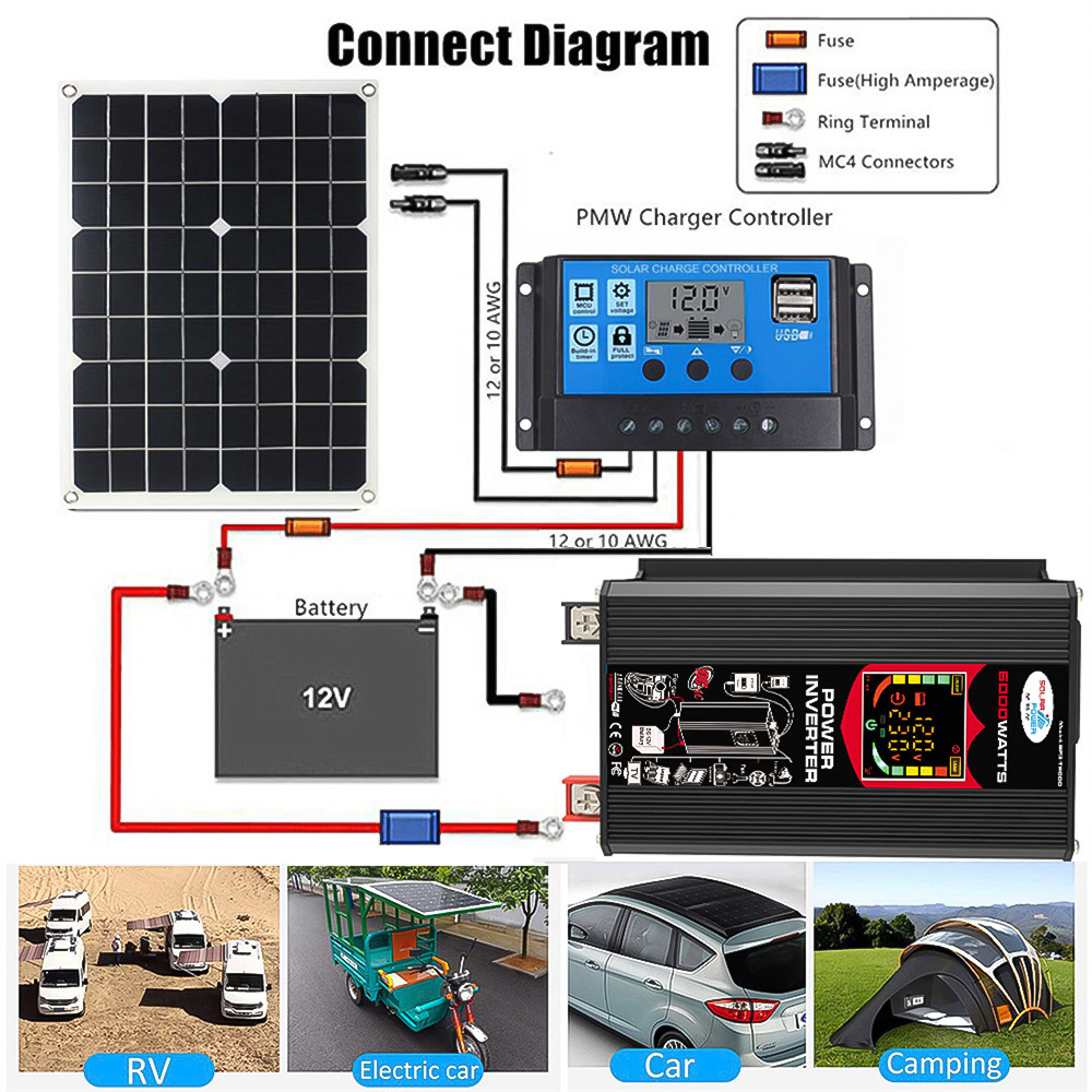 Solar Sine Wave Inverter Solar Power Generation System Solar Inverter