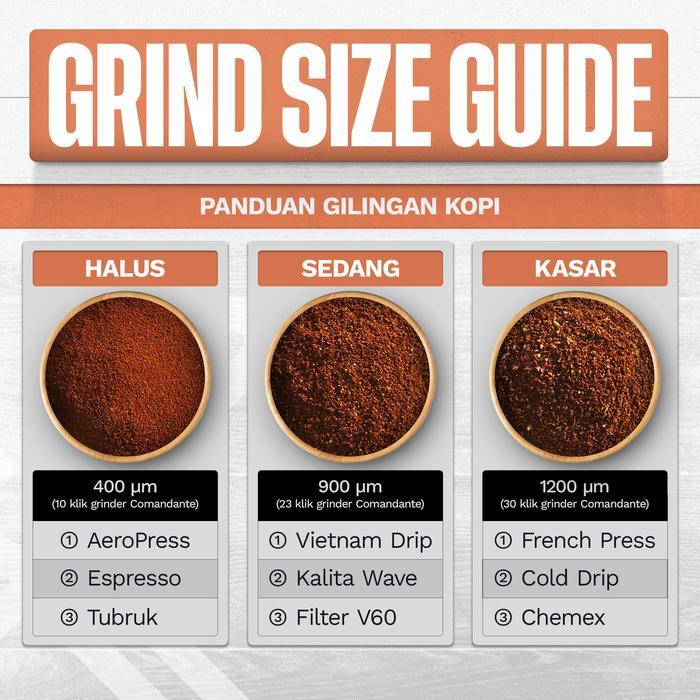 Kopi Espresso Blend Strong Black Coffee Beans Kopdar Coffe Biji Bubuk