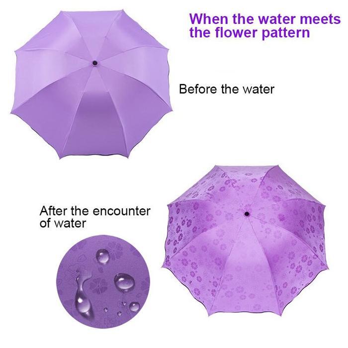 SALE (BISA COD) Payung Lipat 3D / Payung Magic 3D Umbrella / Payung Hujan 3D Ajaib Keluar Motif