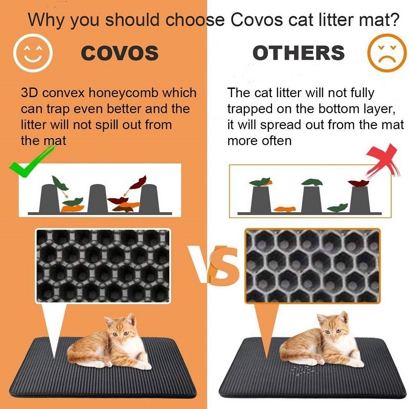 EVA Double Layer Cat Litter Mat, Resistant, Waterproof, Non Slip, Cat Toilet Rug, Litter Tray, Huge