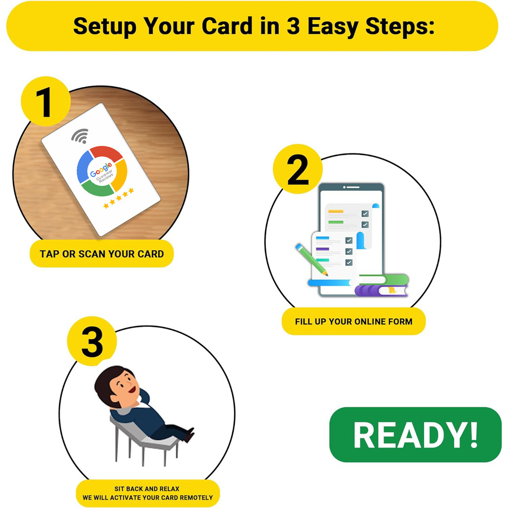 RFID Card Front Back AB Reusable Review Tap Card Google NFC Card Review Us on Google Tap Card