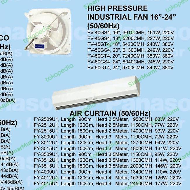 Air Curtain Panasonic Air Curtain 90cm FY2509U1