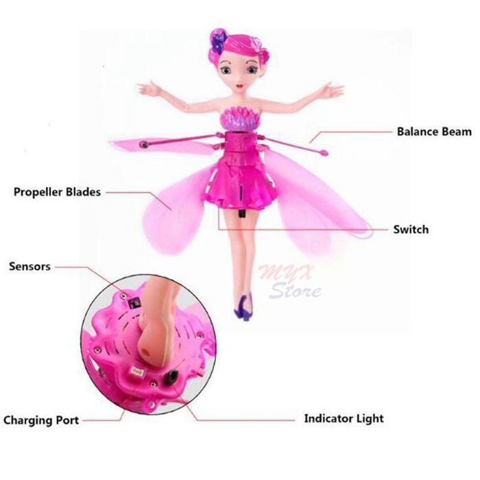 ecdc- Mainan Peri Terbang Barbie Peri Terbang Flying Fairy Sensor Tiktok Boneka Barbie Peri