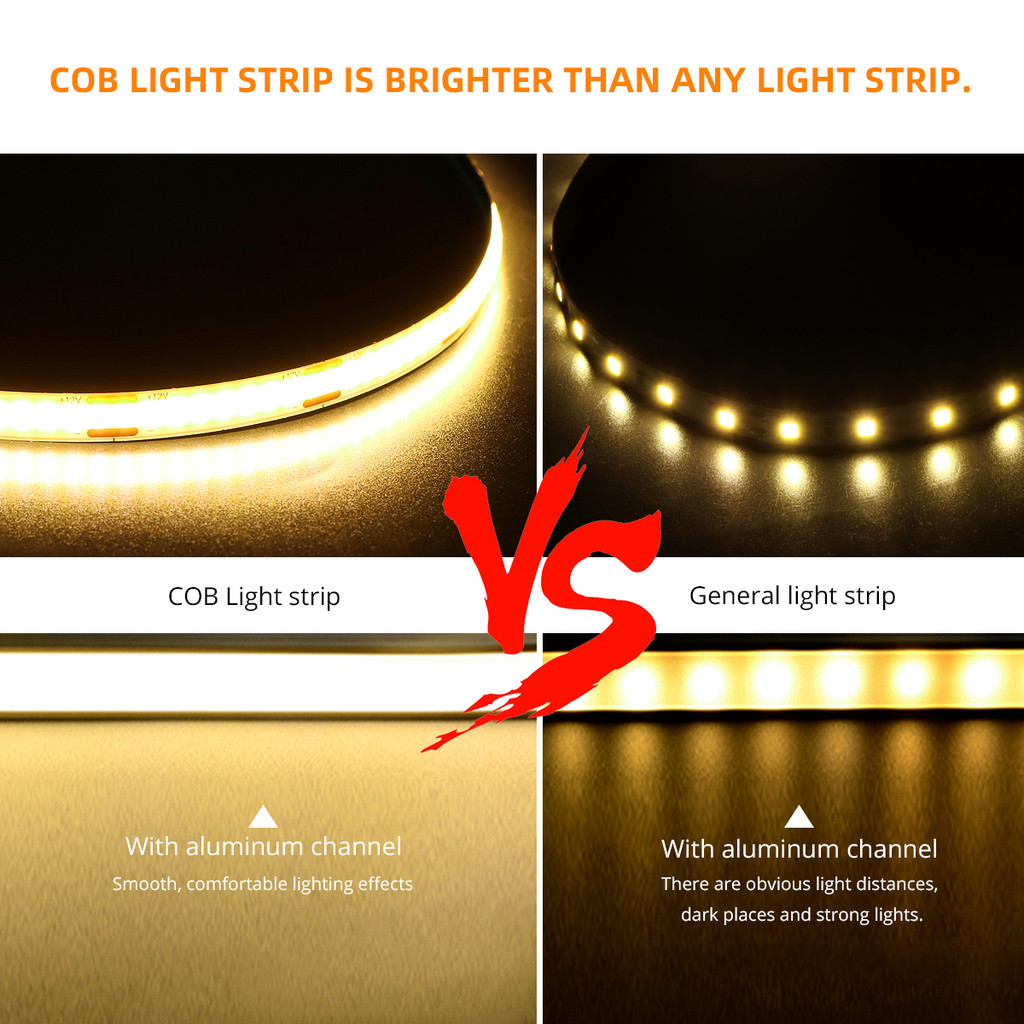 Tuya WIFI Alexa Control 5v Smart COB LED Strip USB Lights Tuya APP TV BackLight Room Decoration Led