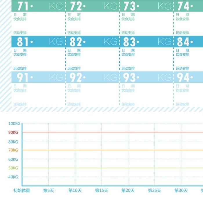 100 Days Planner Slimming Days Journal Diet Planner Fitness Tracker Weight Loss Plan