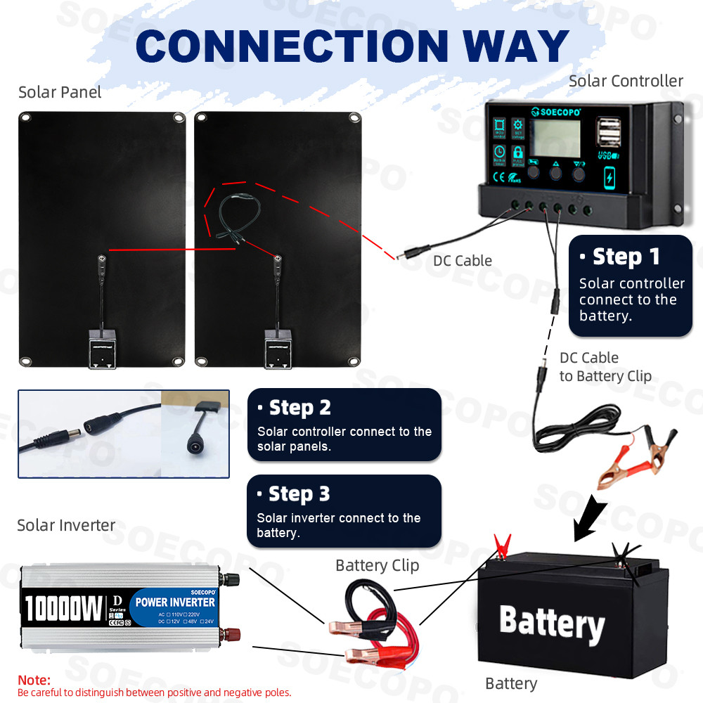 SOECOPO 10000W Solar Power Full Kit DC 12V AC 110V 220V Inverter 100A Controller 2600W Panels for