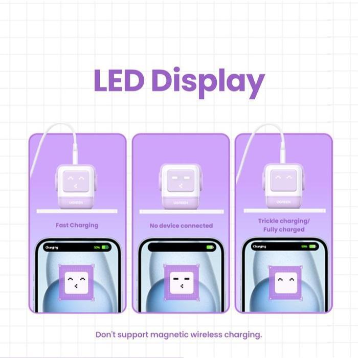 ASLI UGREEN Charger GAN Nexode ROBOT 65W Fast Charging for iPhone Samsung iPad Laptop READY STOCK