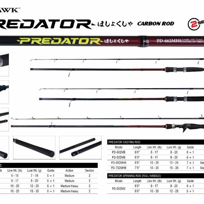 JORAN SEAHAWK PREDATOR BC & SPINNING 632 662 702 CARBON ROD