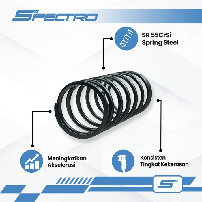 TERBATAS Spectro Per CVT 1750 Mio J 115 Mio Soul Gt 115 X ride 115 Series Per Pulley Racing 54P