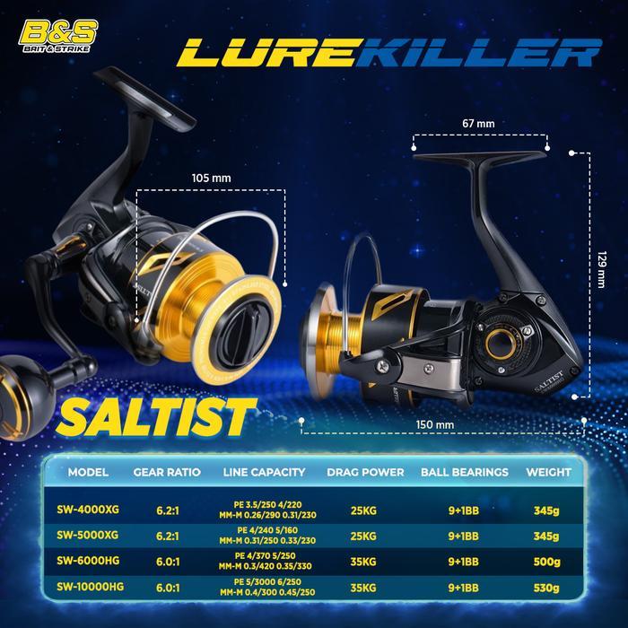 Fishing Tower Store - Reel Pancing Sw Lurekiller Saltist Sw4000 Sw5000 Sw6000 Sw10000 Reel Spinning