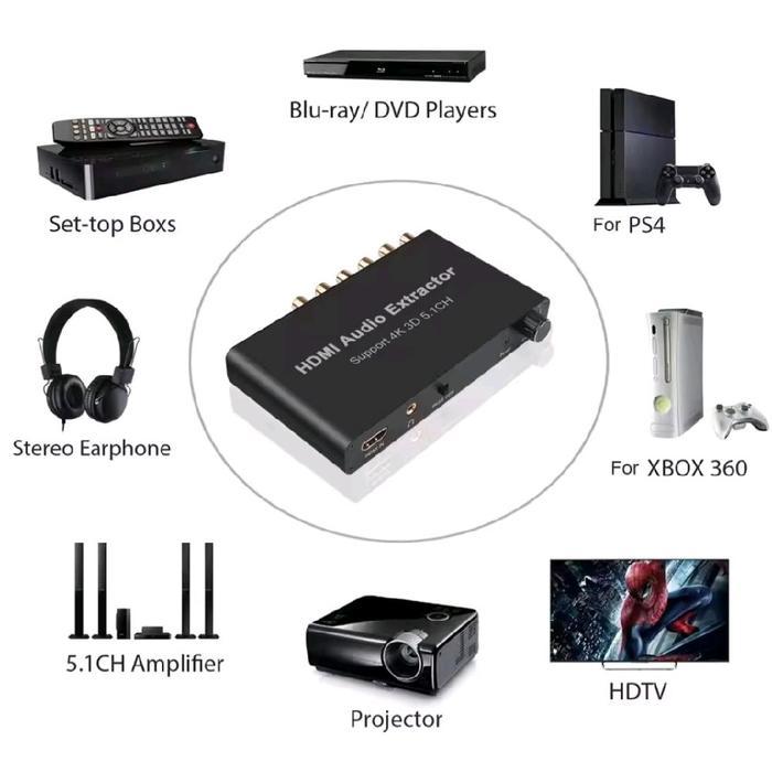 AVPRO AV889 5.1 Digital Audio Decoder Surround AC3 DTS Converter HDMI