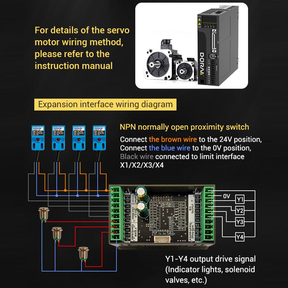 ZK-SMC05 SIGNAL GENERATOR STEPPER SERVO MOTOR PULSE CONTROLLER FORWARD REVERSE SPEED CONTROL AND