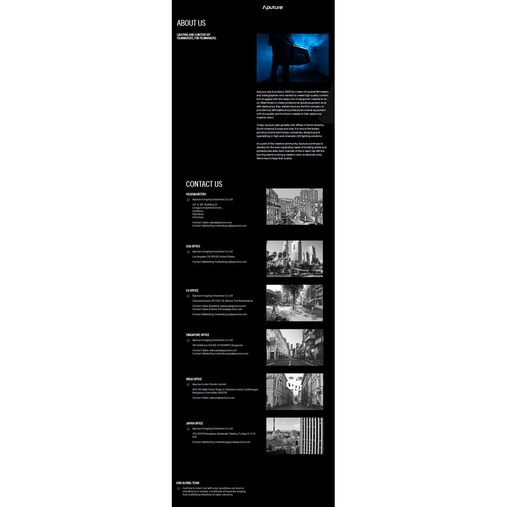 Aputure Inside Diffuser for Light Dome Mini II