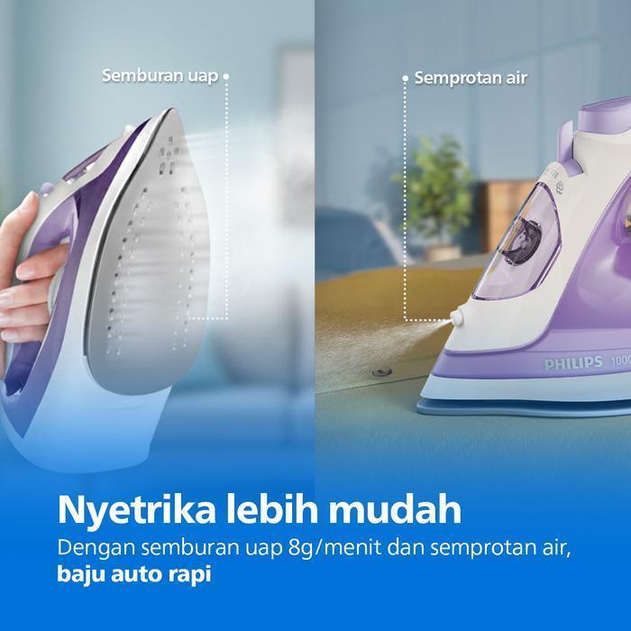 Philips Steam Iron GC1424/45 - Red GC1424 GC 1424