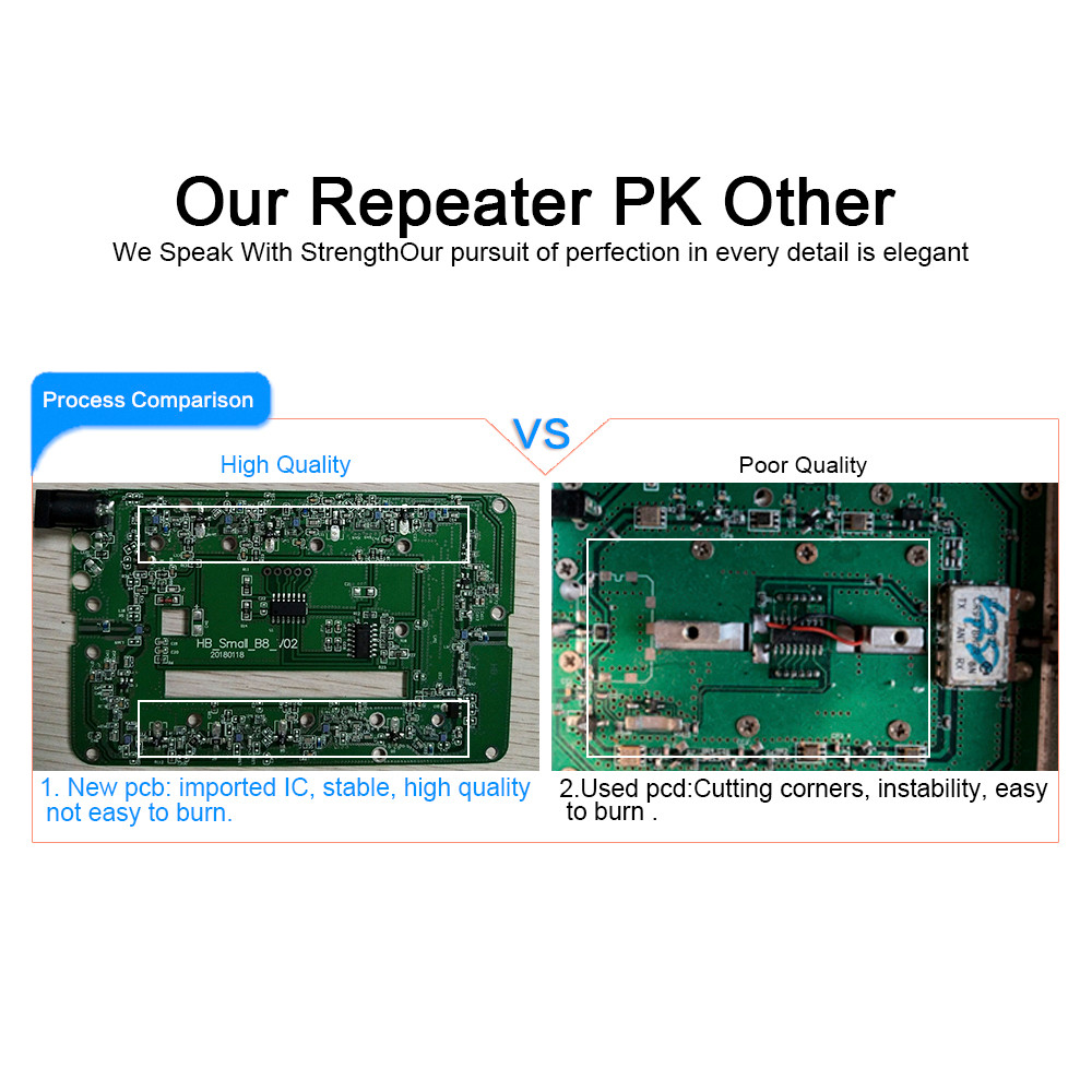 LD display GSM 900Mhz Repeater UMTS 2G3G elular MOBILE PHONE Signal Repeater booster,900MHz