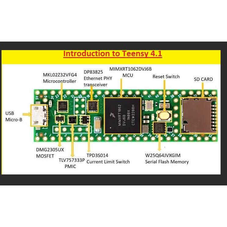 Teensy 4.1 DEV-16771 IMXRT1062 Computer TEENSY4.1 TEENSY4.0 DEV-15583 o Shield (Rev D2)