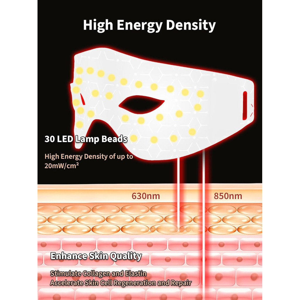 Red Light Eye Mask 630NM 850NM LED Eye Red Light Therapy Eye Mask with 5es Massager for Relieve Eye