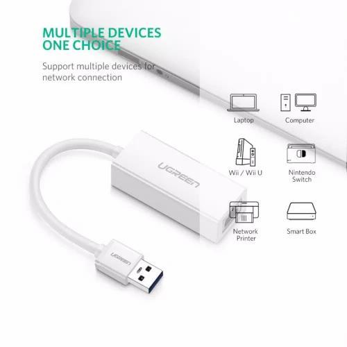 ns2x- Ugreen Usb Lan Card Ethernet Adapter 100/1000Mbps - Ugreen Lan To Usb