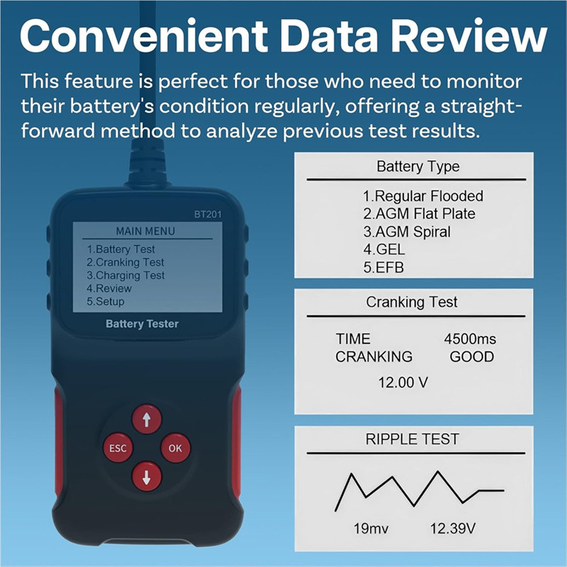 A90Q-Car Battery Tester 12V Digital Automative Batteries & Alternator Diagnostic Tool Load Tester