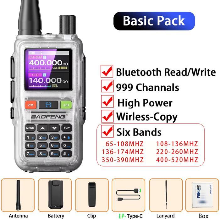 Baofeng UV-5R Mini HT Transparan Walkie Talkie 999 Channel Bluetooth Programming Type-C Radio Komuni