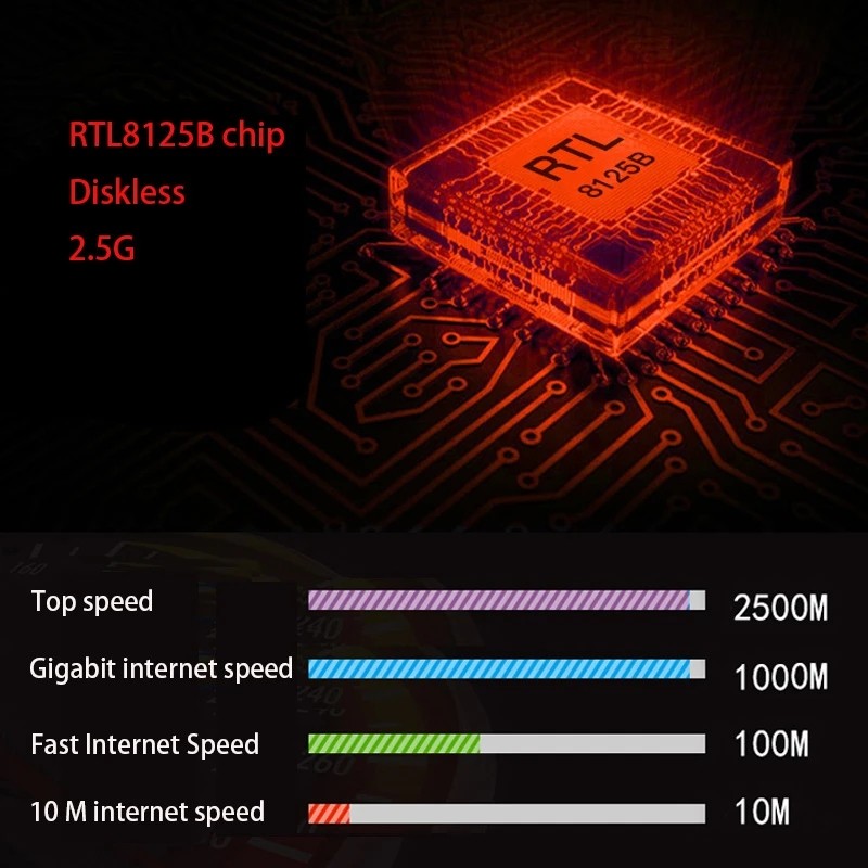 2.5G PCI-E Network Card RTL8125B Chip Gigabit Ethernet PCI Express Network Card 10/100/2500Mbps