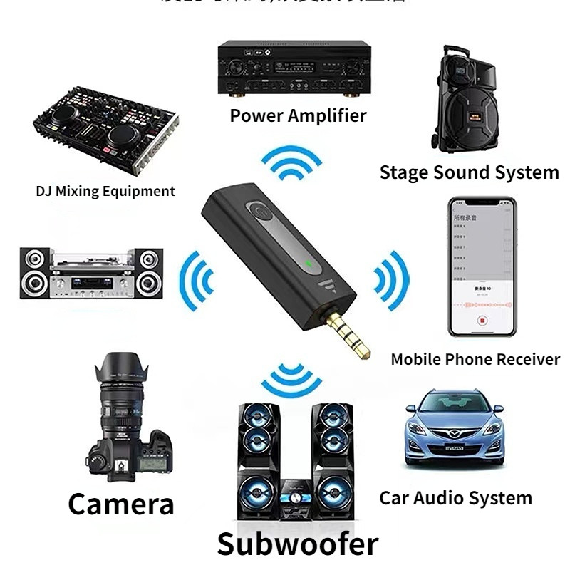 JOCEEY Wireless lavalier Camera microphone,Wireless Microphone for PC laptop, Phone Mic for Recordin