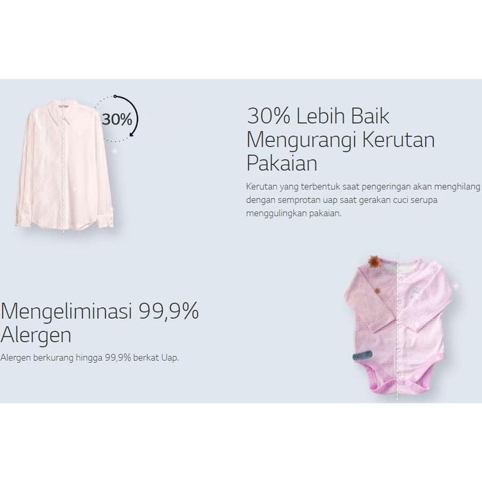 LG FV1409D3V MESIN CUCI FRONT LOADING 9KG DRYER INVERTER AI DD FV1409