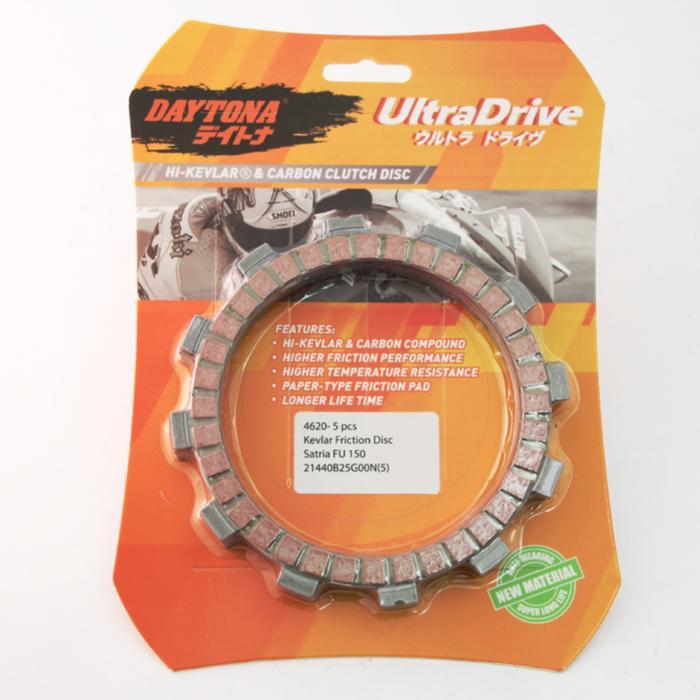 Kampas Kopling Kevlar Daytona Satria Fu 150